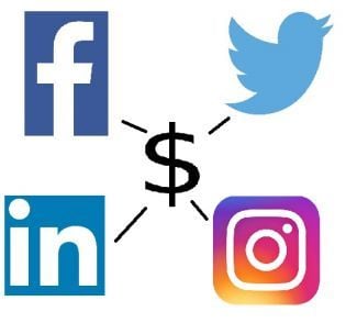 Facebook, LinkedIn, Twitter, and Instagram Logos surrounding a dollar sign